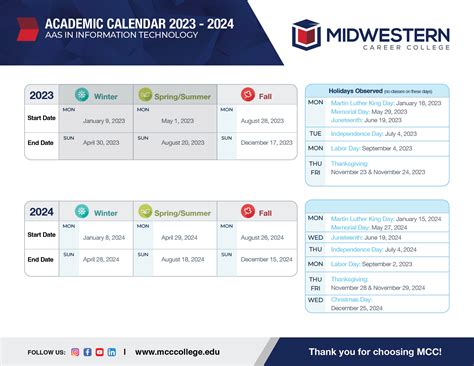 medieval calendar calculator|mcc/mcc.